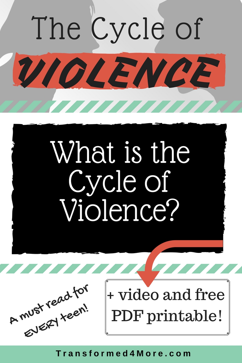 What is Cycle of Violence| Teenage Dating| Teen Dating| Christian| Transformed4More.com
