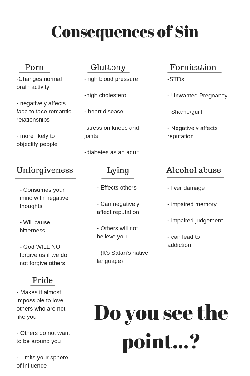 Consequences of Sin| Transformed4More.com